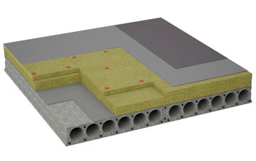 considerations of Mynachlog Ddu flat roofing insulation